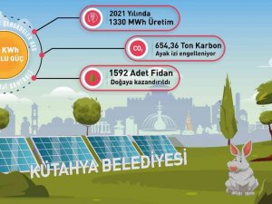 Bir yılda bin 330 MWh elektrik üretimi gerçekleştirildi