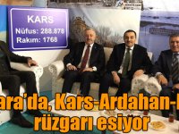 Ankara’da, Kars-Ardahan-Iğdır rüzgarı esiyor
