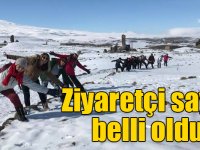 Ani Ören Yeri’ni 2019 yılında 129 bin kişi ziyaret etti