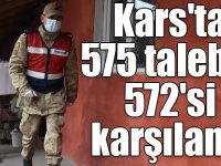 Kars'ta Vefa Sosyal Destek Grubu'na gelen 575 talebin 572'si karşılandı
