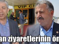 Bakan ziyaretlerinin önemi