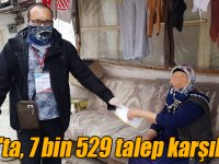 Kars'ta, “Vefa Sosyal Destek Grubu” 7 bin 529 talebi karşıladı