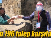 Kars Valiliği “Vefa Sosyal Destek Grubu”, 7 bin 796 talebi karşıladı