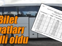 Kars’ın şehirler arası otobüs bilet fiyatı belli oldu