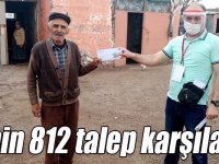 Kars'ta, “Vefa Sosyal Destek Grubu” 12 bin 812 talebi karşıladı
