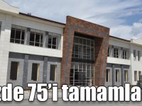 Gençlik Merkezi’nin yüzde 75’i tamamlandı
