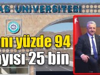 Arslan ve Kılıç: “KAÜ’de doluluk oranı yüzde 94”