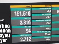Kars’ta karantina uygulanan köy sayısı artıyor