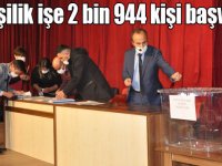 KAÜ’de 52 kişinin alınacağı işlere, 2 bin 944 kişi başvurdu