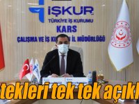 Vali Öksüz, pandemi sürecinde verilen destekleri açıkladı
