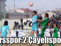 Karsspor:2 Çayelispor:2
