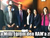 Akyaka Milli Eğitim’den RAM’a ziyaret