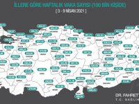 Kars, 191,28'e yükseldi