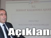 2016 Yılı Proje Teklif Çağrısı Sonuçları Açıklandı