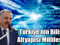 Türkiye'nin Bilişim Altyapısı Millileşiyor