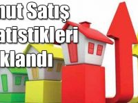 Kars'ta Haziran Ayı Konut Satış İstatistikleri Açıklandı