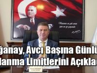 Doğanay, Avcı Başına Günlük Avlanma Limitlerini Açıkladı