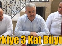 Bakan Arslan: Türkiye Son 15 Yılda Birçok Alanda Kalkınmada 3 Kat Büyüdü