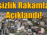 İşsizlik Rakamları Açıklandı!