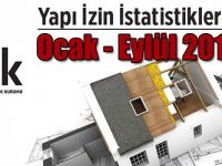 TÜİK, 9 Aylık Yapı İzin İstatistiklerini Açıkladı