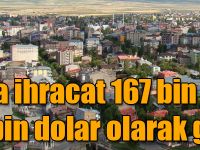 Kars’ta ihracat 167 bin dolar, ithalat 96 bin dolar olarak gerçekleşti