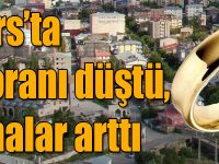 Kars’ta evlenmelerde %5,10 azalma ,boşanmalarda ise %10,32 artış oldu