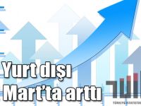 Yurt dışı ÜFE Mart’ta arttı