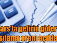 Kars'ta gelirin gideri karşılama oranı yüzde 20,31