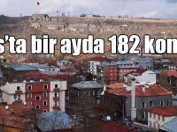 Kars’ta Haziran ayında 182 konut satıldı