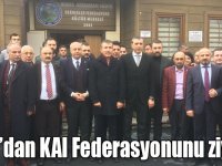 Balcı, KAI Federasyonunu ziyaret etti