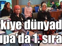 Yunus Kılıç: “Türkiye tarımsal hasılada dünyada 7. ve Avrupa’da 1. sırada”