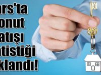 Kars'ta Konut Satışı İstatistiği Açıklandı!