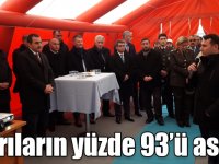 112 Acil Çağrı Merkezi’ne gelen çağrıların yüzde 93’ü asılsız
