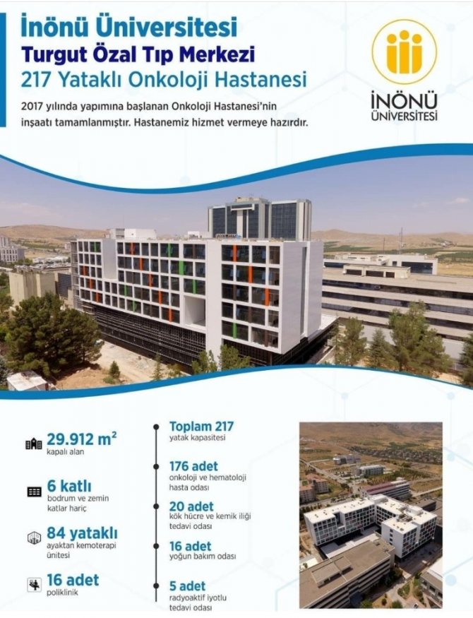 Malatya Onkoloji Hastanesi hizmete başladı