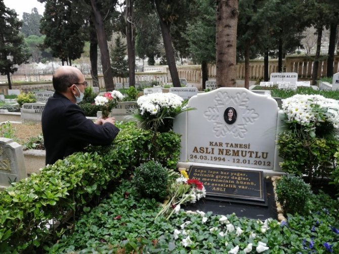 Milli Kayakçı Aslı Nemutlu, ölümünün 9. yılında mezarı başında anıldı