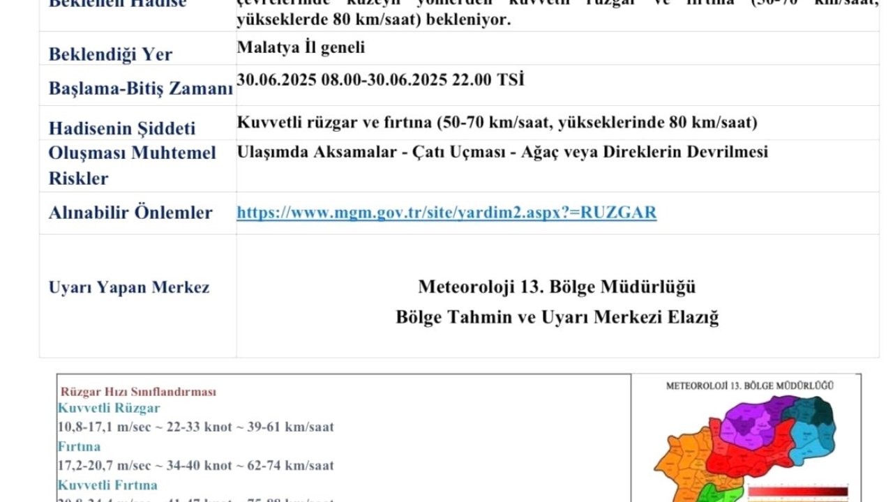 Malatya için fırtına uyarısı: Rüzgarın hızı 80 km’ye ulaşabilir