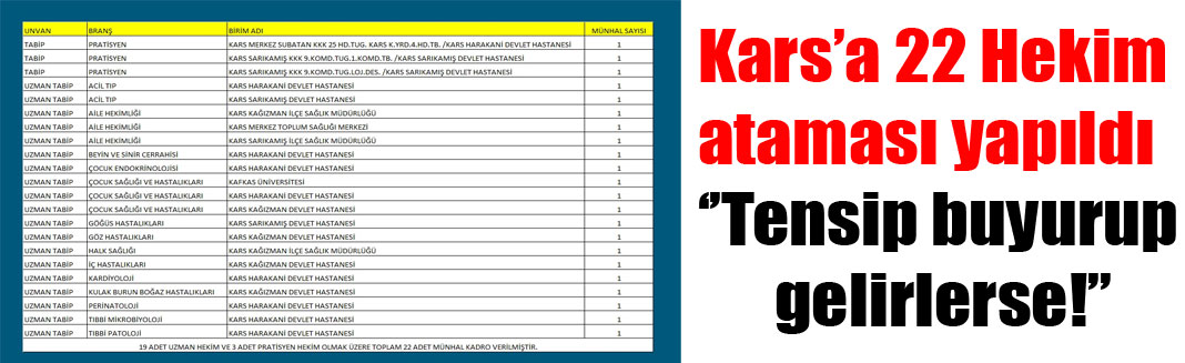 Kars’a 22 Yeni Doktor daha atandı