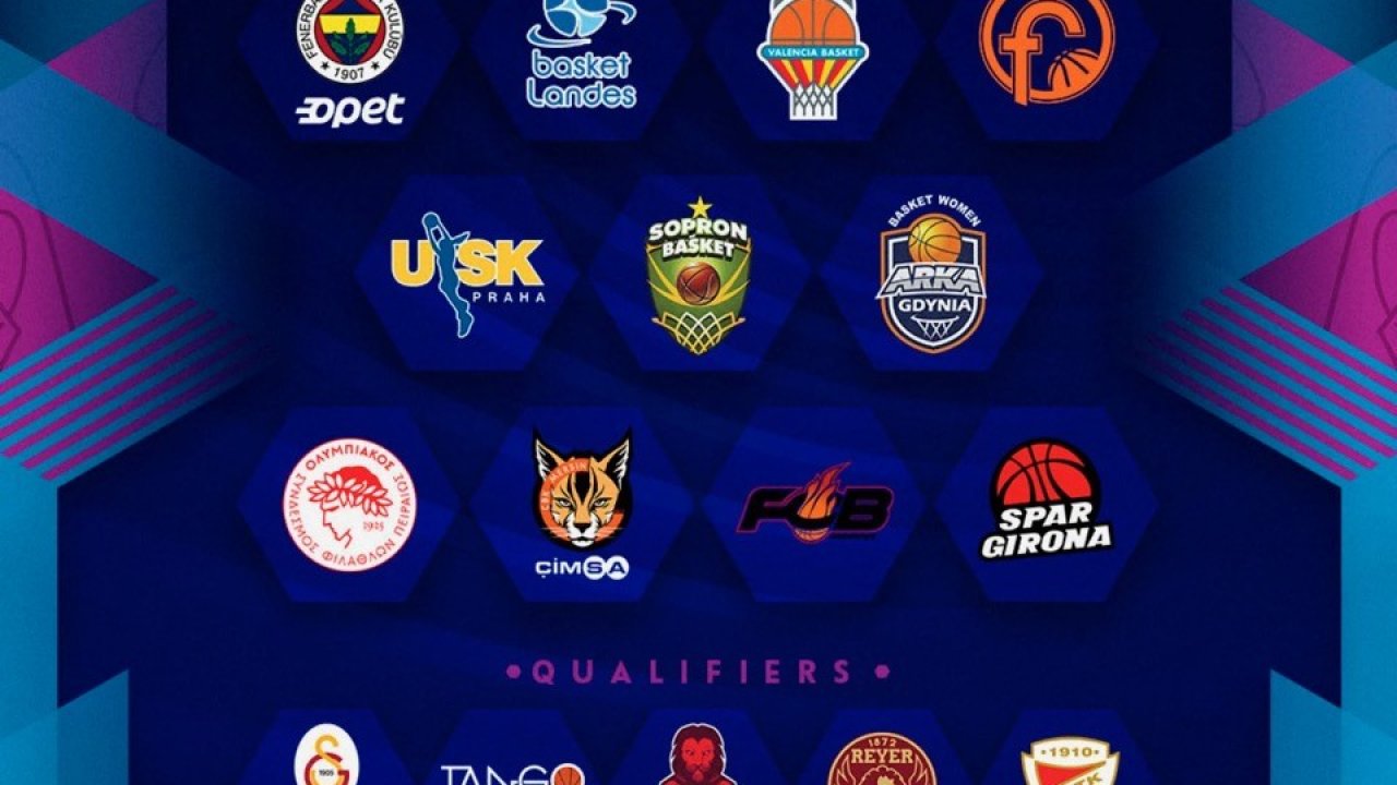 Kadınlar EuroLeague’de 2025-26 sezonunda Türkiye’den 3 takım mücadele edecek