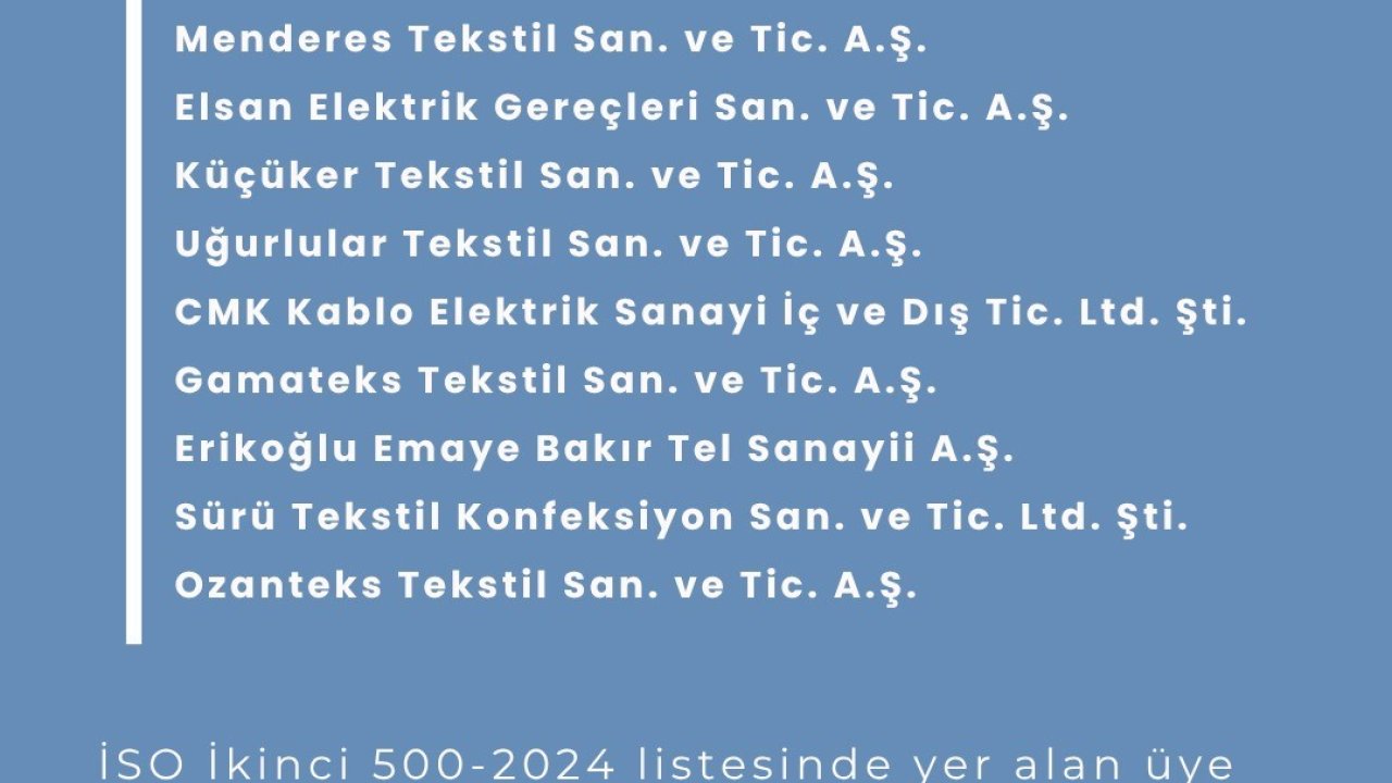 DSO Başkanı Kasapoğlu; "İkinci 500 listesinde yer alan Denizlili firmaları kutluyorum"