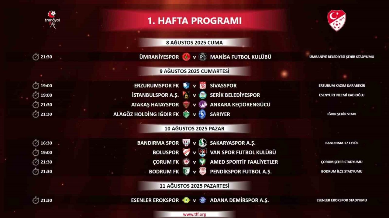 Trendyol 1. Lig’de ilk 2 haftanın programı açıklandı