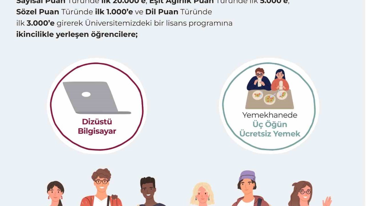 Anadolu Üniversitesi burslarıyla da öğrencinin yanında