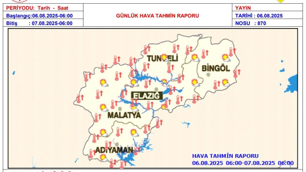 Meteorolojiden sıcaklık uyarısı