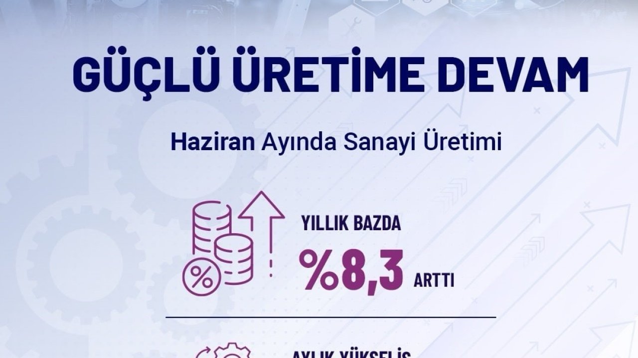 Bakan Kacır: "Haziran ayında Sanayi Üretim Endeksi yıllık yüzde 8,3 arttı"