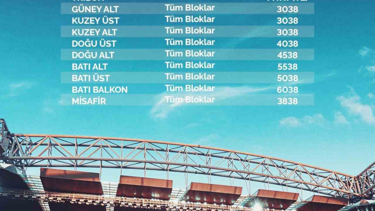 Kayserispor - Galatasaray maçı bilet fiyatları belli oldu