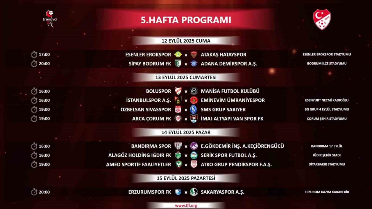 Trendyol 1. Lig’de 5 haftalık program açıklandı