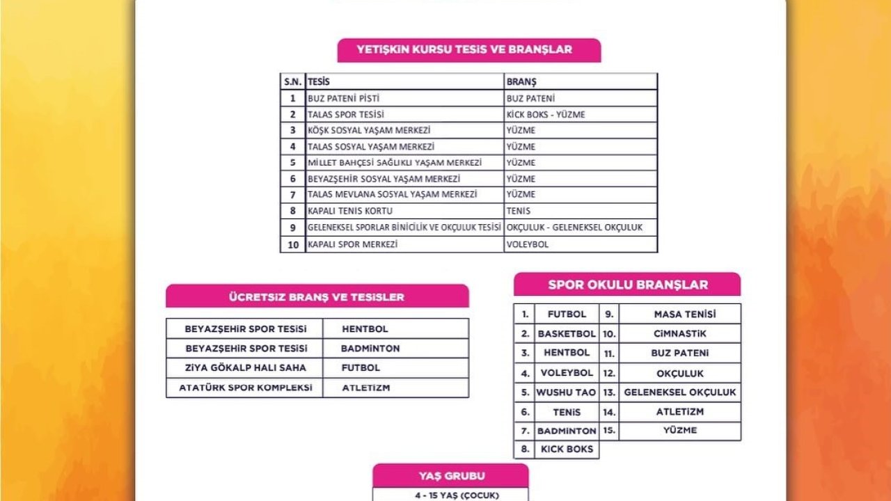 Spor AŞ’nin 1. Güz dönemi spor okulları kayıtları başladı