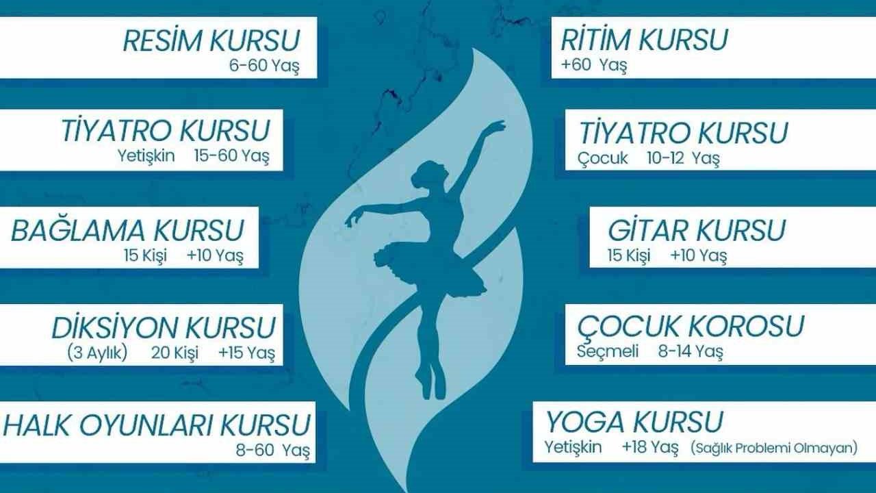 Didim’de sanat akademisi yeni dönem kurs kayıtları başladı