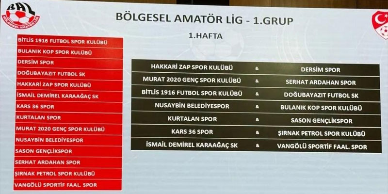 Kars 36 Spor bu hafta  Şırnak Petrol Sporu konuk edecek