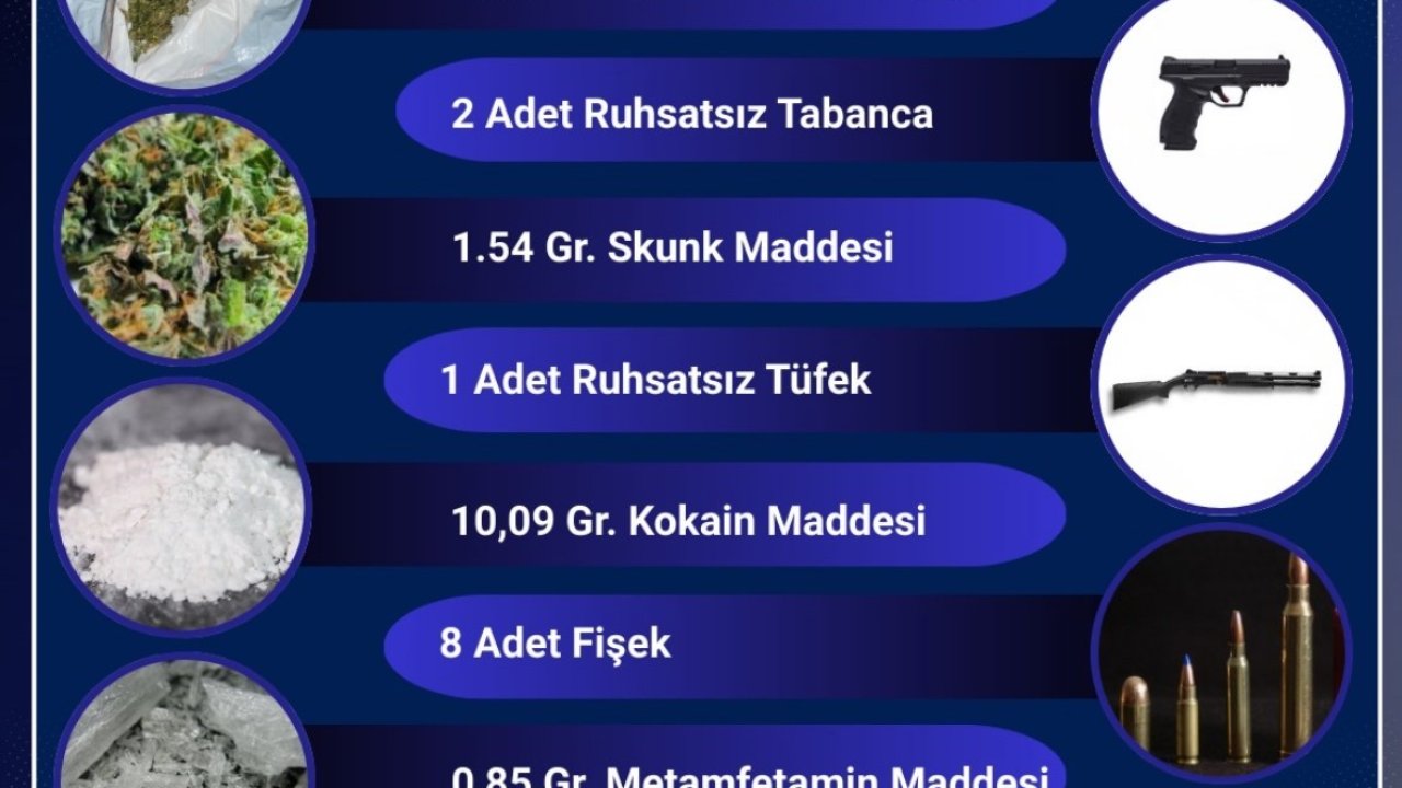 Bingöl’de suça geçit yok: 16 şüpheli tutuklandı