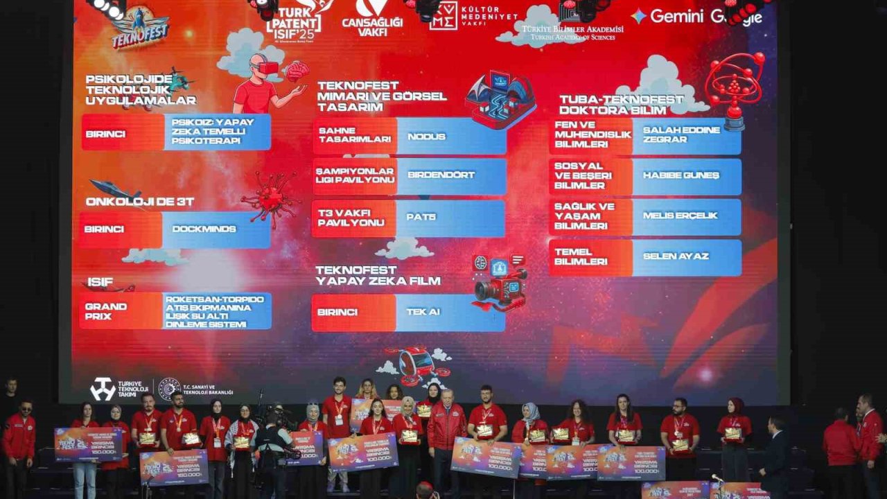 Kastamonu Üniversitesi’ne TEKNOFEST’te birincilik ödülü